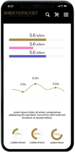 borscompagniet chart