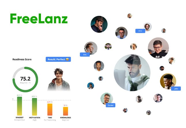 freelanz